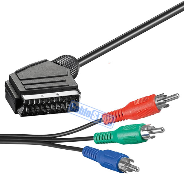 Разъем scart rgb